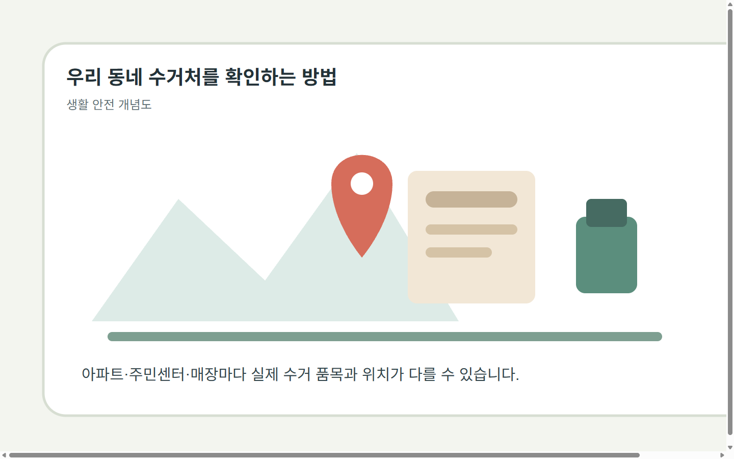 아파트와 주민센터 등 지역별 폐전지 수거처를 확인하는 개념도