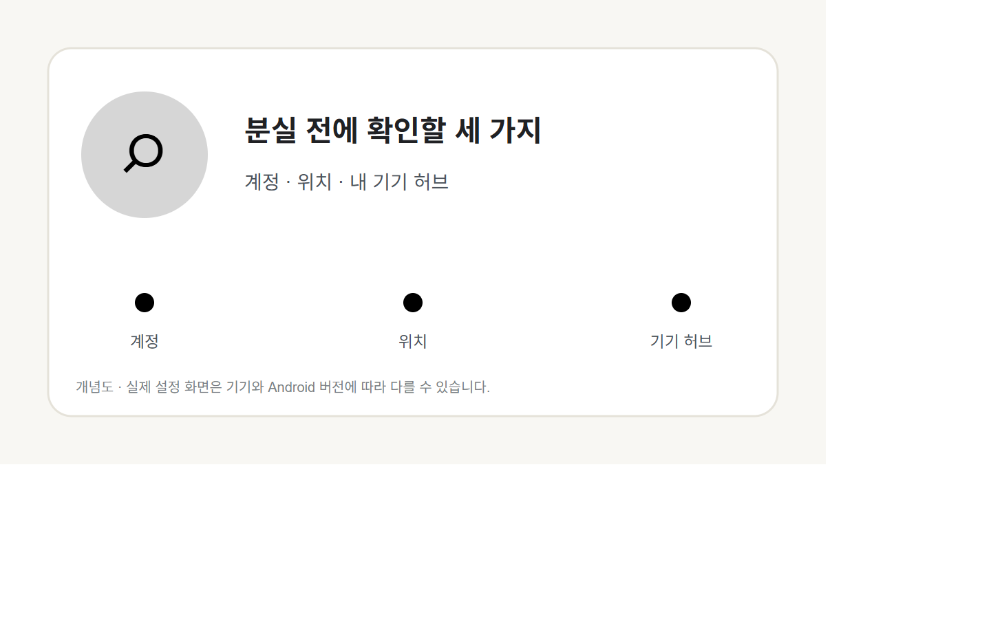 Android 내 기기 허브 설정을 위한 계정 위치 기기 허브 개념도