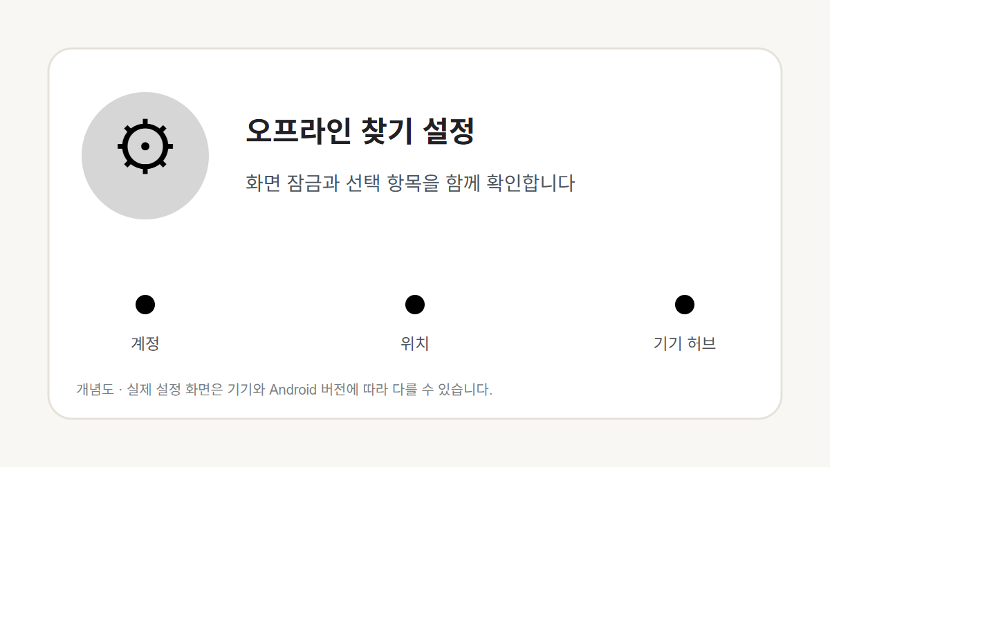Android 내 기기 허브의 오프라인 기기 찾기와 화면 잠금 조건을 보여 주는 개념도