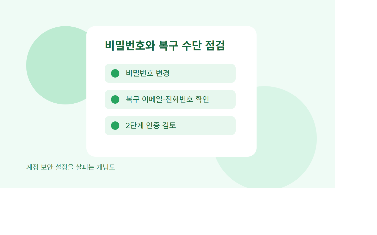 비밀번호와 복구 수단, 2단계 인증을 점검하는 구글 계정 보안 개념도