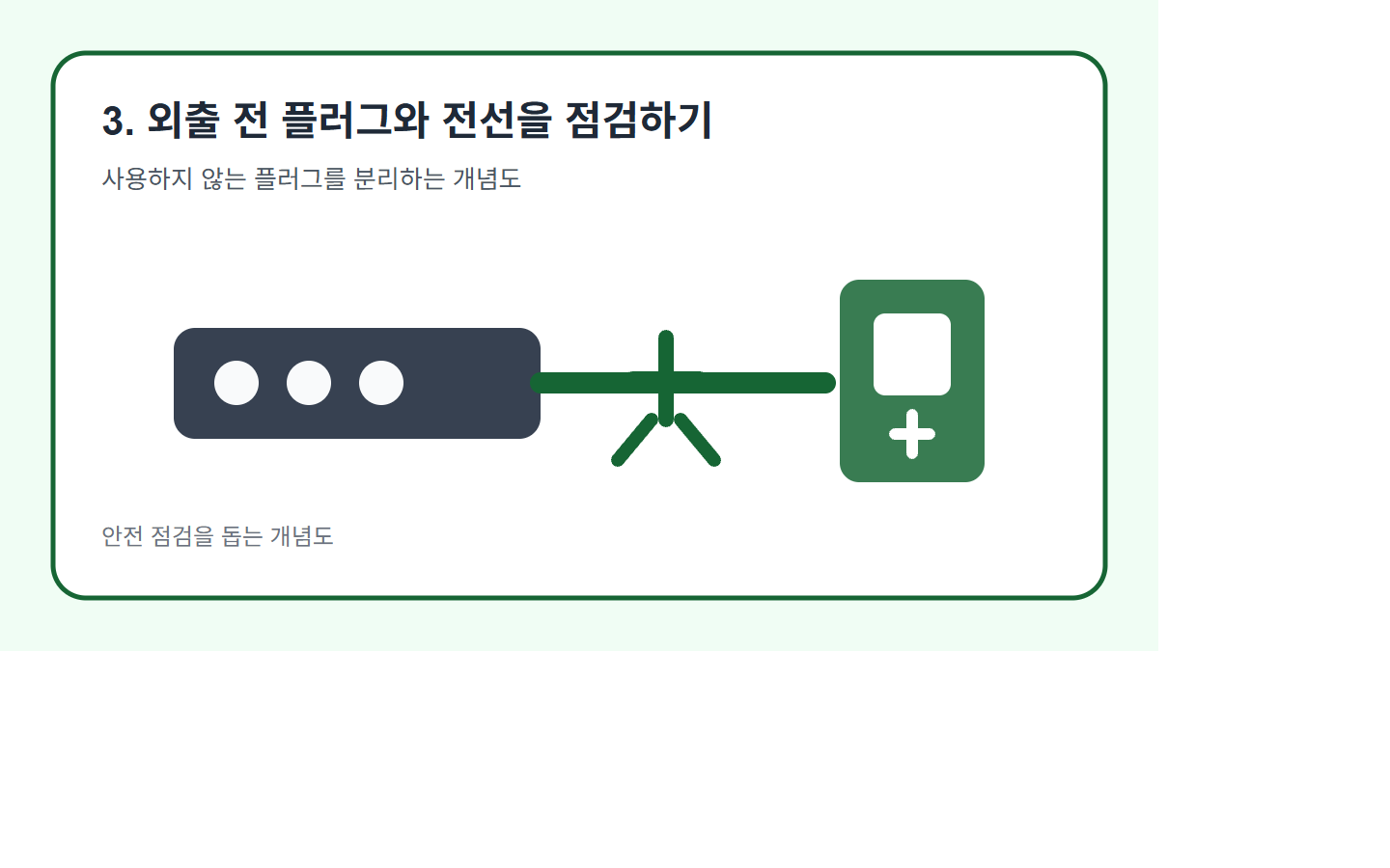 사용하지 않는 플러그와 전선을 정리하는 안전 개념도