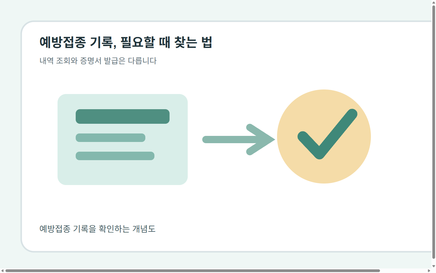 예방접종 기록 조회와 증명서 발급 흐름을 보여주는 개념도