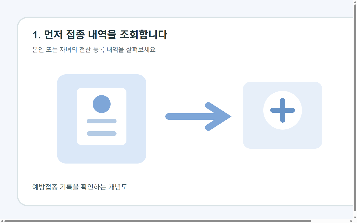 예방접종도우미에서 본인과 자녀의 접종 내역을 조회하는 개념도