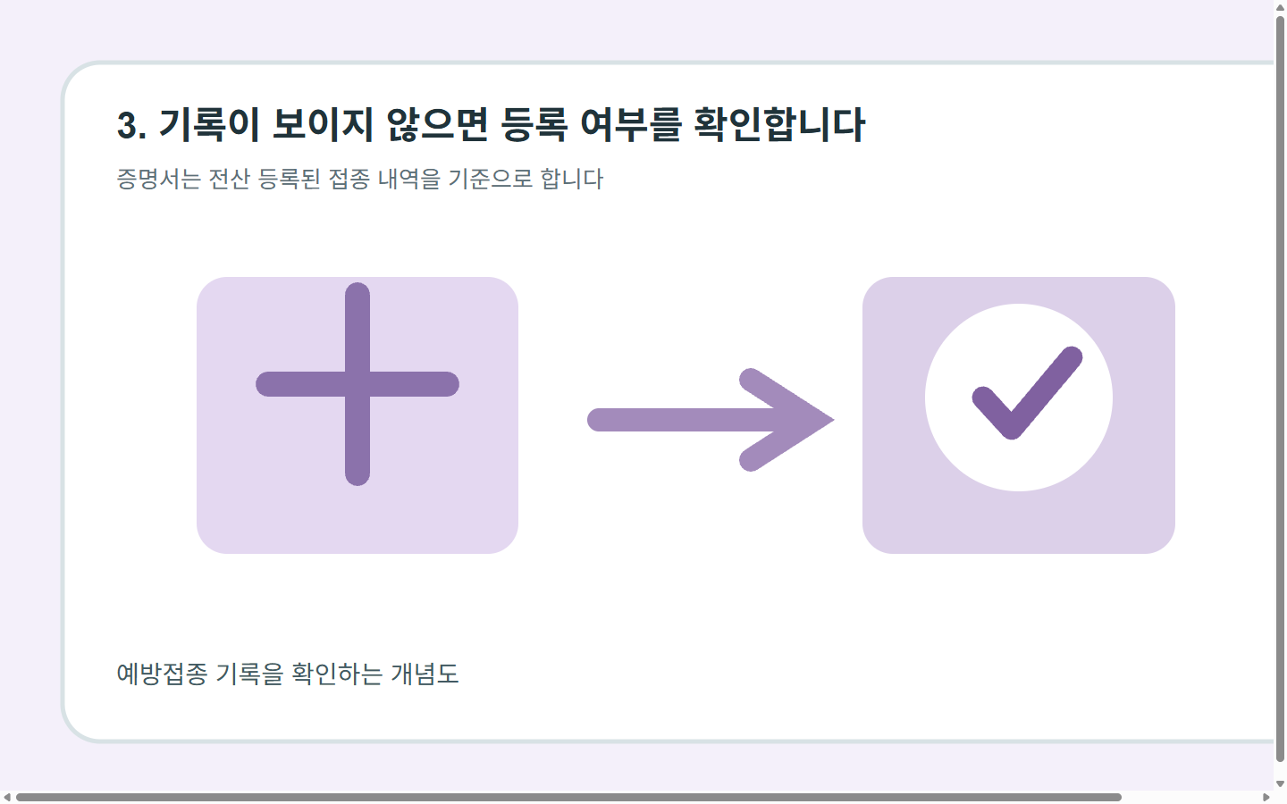 조회되지 않은 예방접종 기록의 전산 등록 여부를 확인하는 개념도