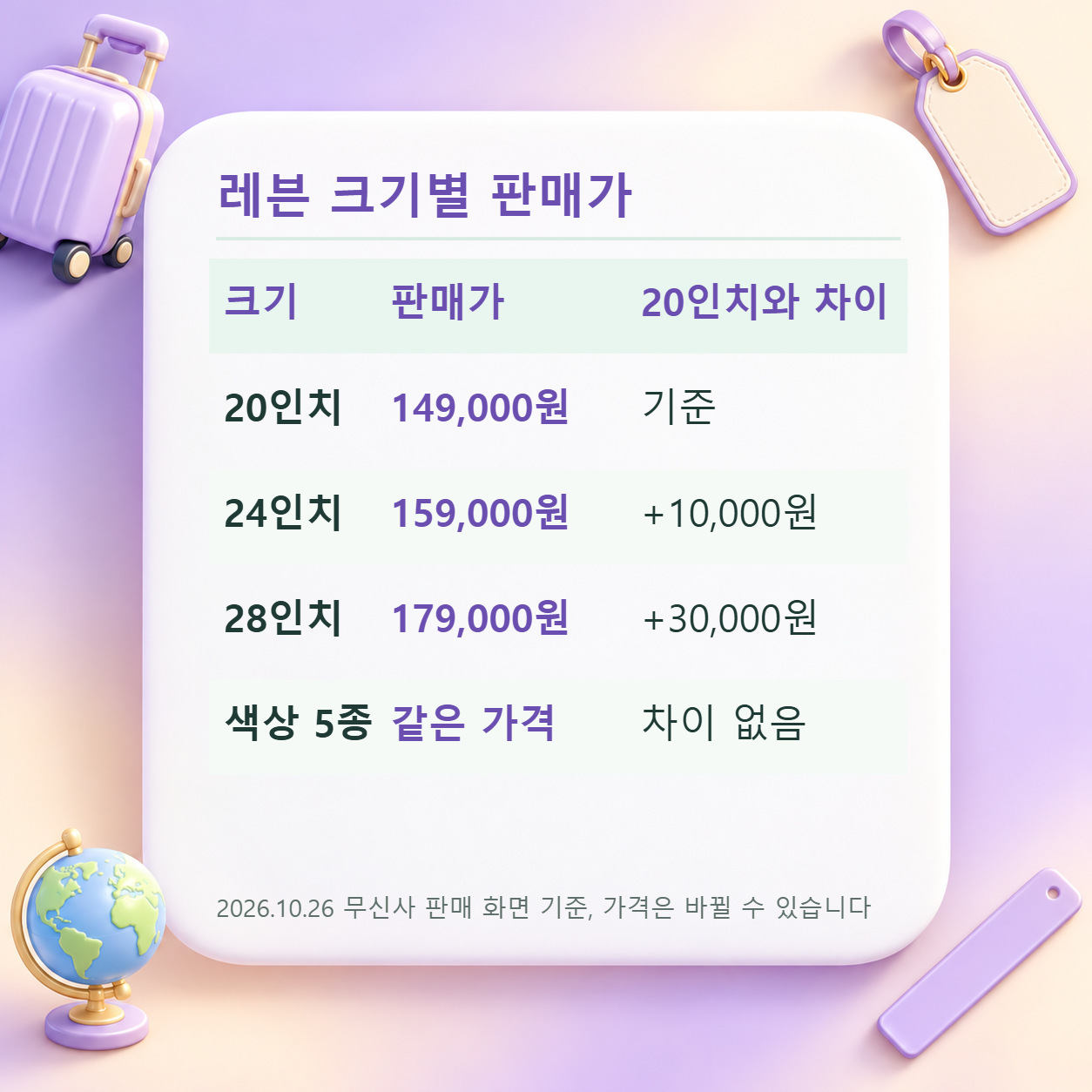 레븐 캐리어 20인치 149,000원, 24인치 159,000원, 28인치 179,000원과 색상 5종 같은 가격을 정리한 표
