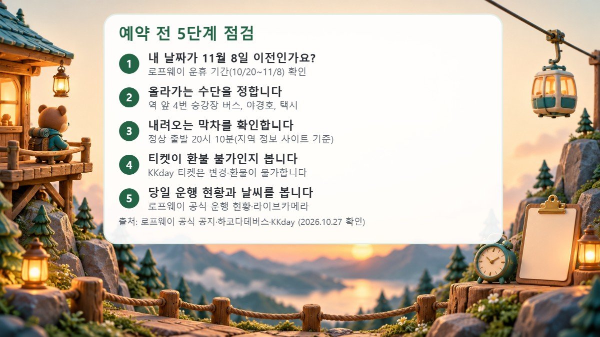 하코다테 야경 예약 전에 운휴 기간, 수단, 막차, 환불 조건, 당일 운행 현황을 확인하는 5단계 점검표