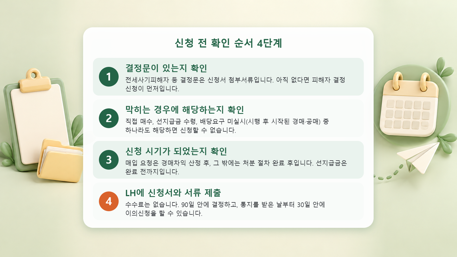 결정문 확인, 신청이 막히는 경우 확인, 신청 시기 확인, LH 신청서 제출 순서로 정리한 4단계 도식