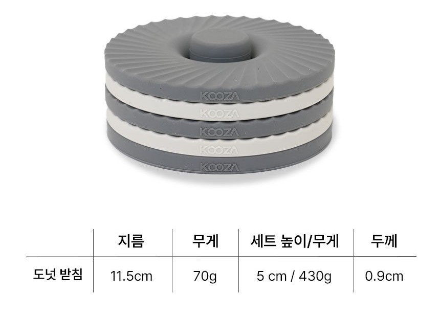 쿠자 도넛 냄비받침 4개를 쌓은 모습과 지름 11.5cm 두께 0.9cm 상세 스펙표