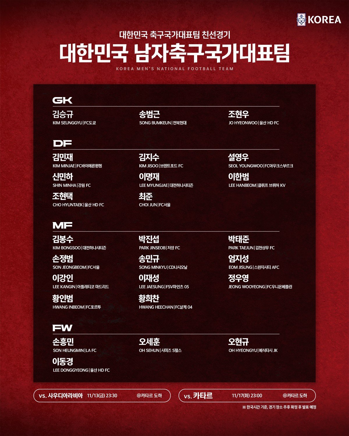 대한축구협회가 공개한 11월 남자 축구대표팀 소집 명단 그래픽