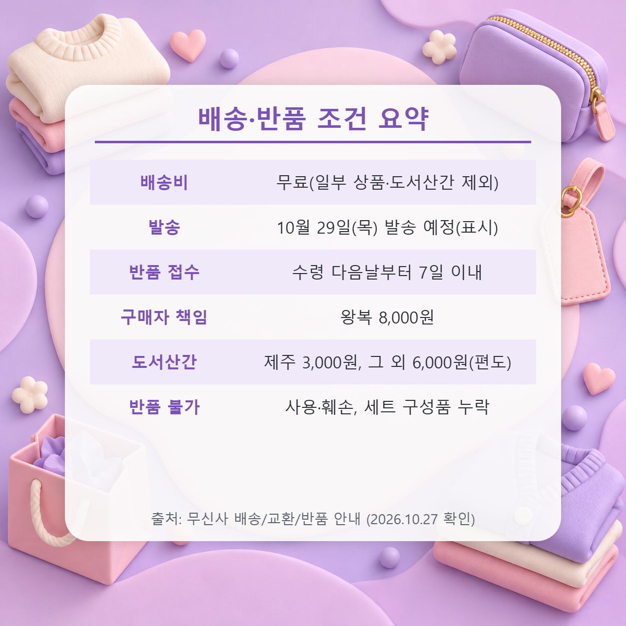 배송비 무료, 10월 29일 발송 예정, 반품 접수 7일 이내, 구매자 책임 왕복 8,000원, 도서산간 추가 비용, 반품 불가 조건을 정리한 표
