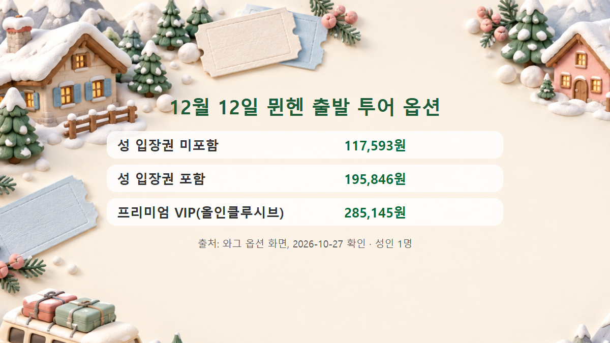 12월 12일 뮌헨 출발 투어 옵션별 가격을 정리한 3D 카드