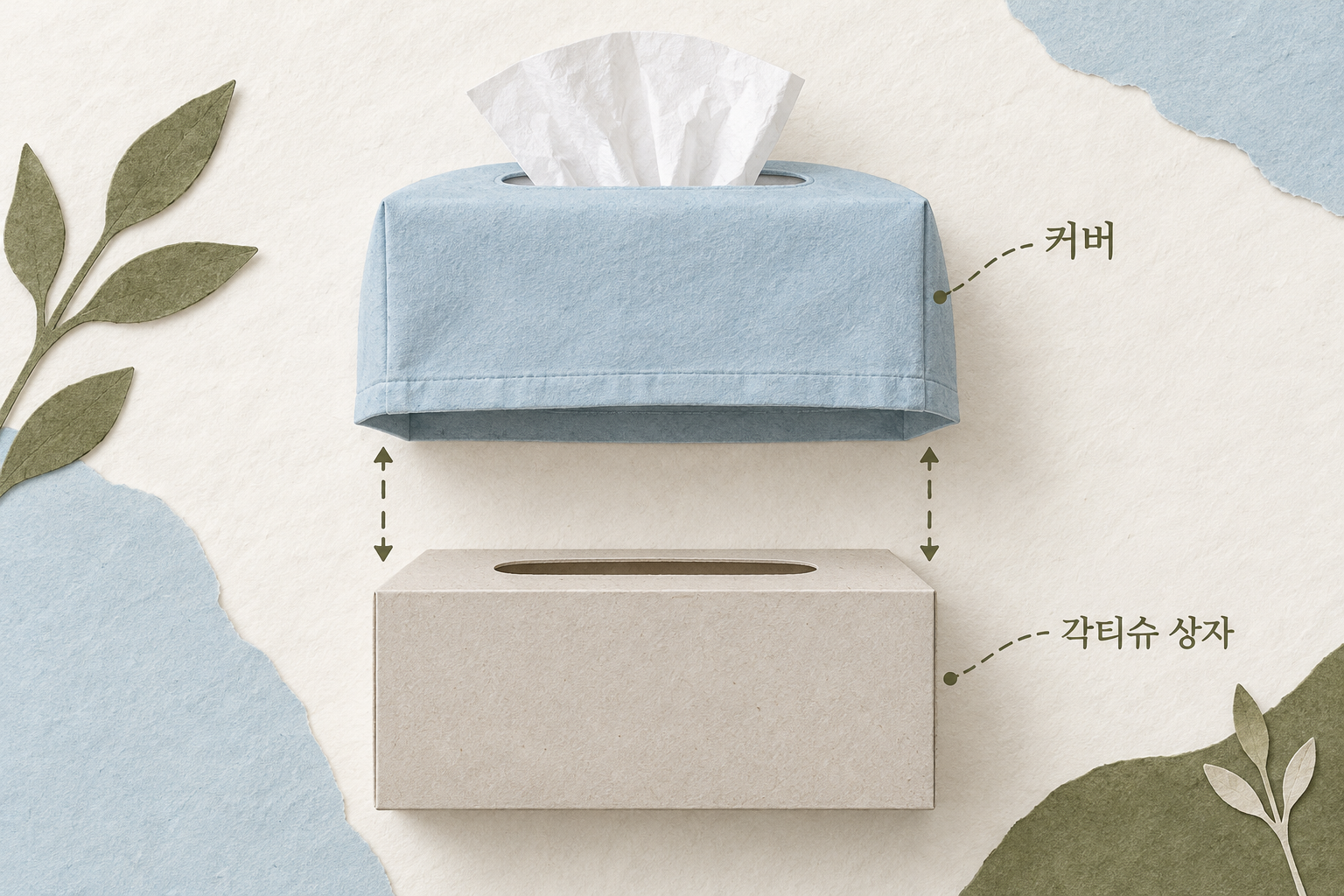천 커버와 각티슈 상자를 분리해 치수 차이를 설명하는 개념도