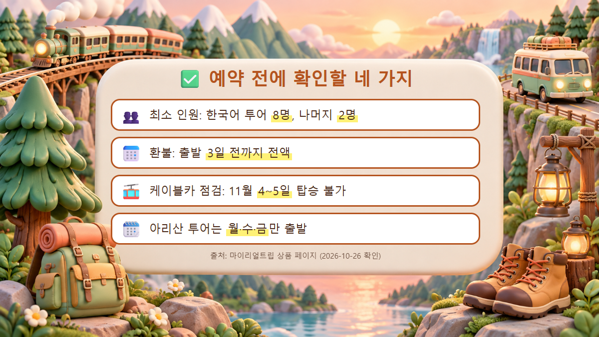 타이중 투어 예약 전 최소 인원, 환불 기한, 케이블카 점검일, 아리산 출발 요일을 정리한 체크 이미지