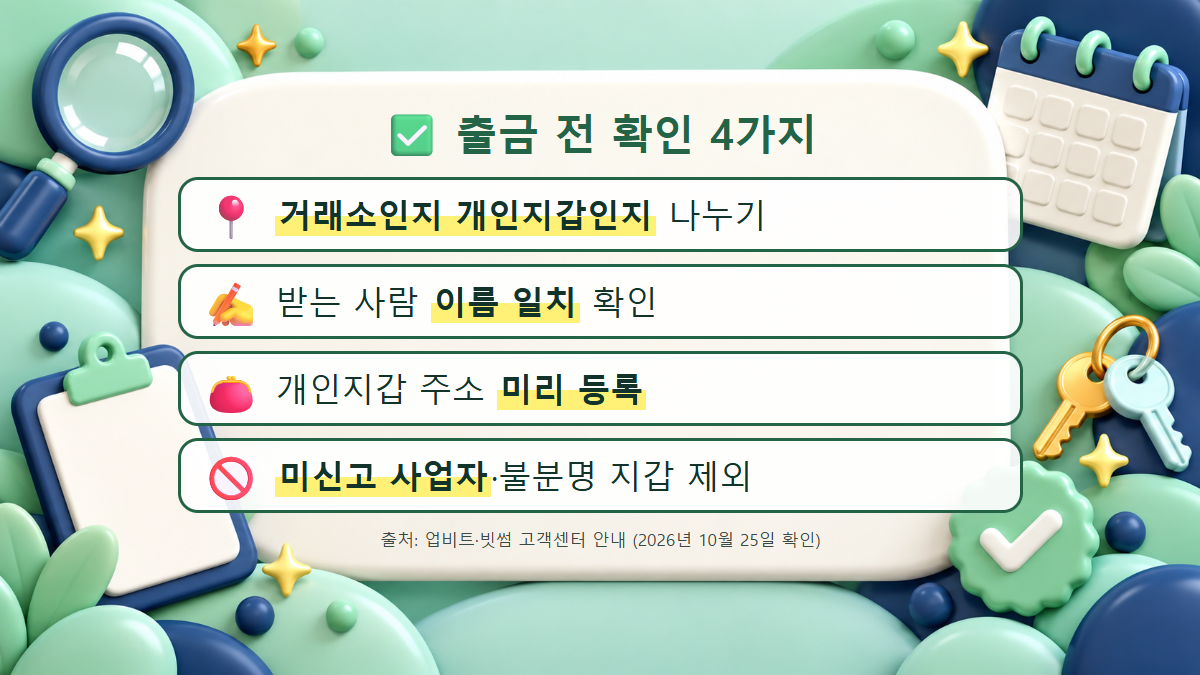 코인 출금 전 확인할 네 가지를 정리한 체크리스트 그림 코인 출금 전 확인할 네 가지를 정리한 체크리스트 그림
