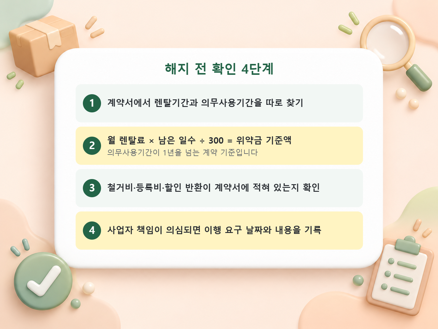 렌탈기간과 의무사용기간 찾기, 위약금 기준액 계산, 철거비와 등록비 확인, 사업자 책임이면 기록 남기기의 네 단계 점검표